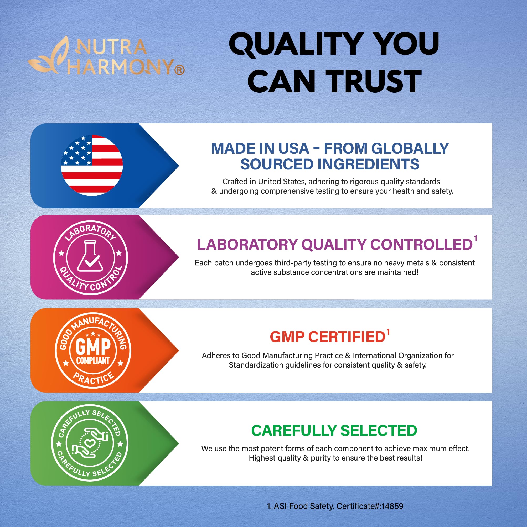 Packaging of 240 magnesium citrate capsules