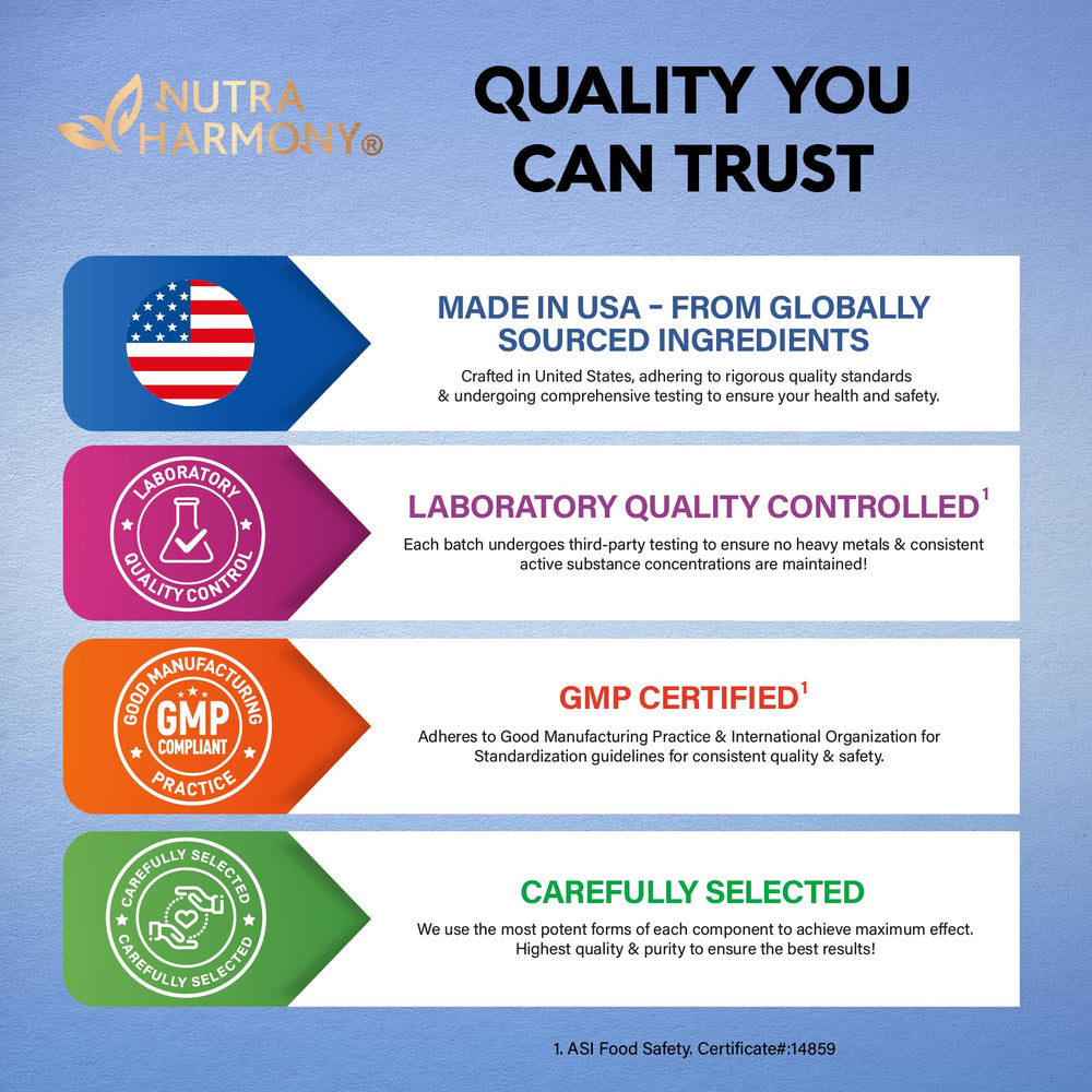 Packaging of 240 magnesium citrate capsules