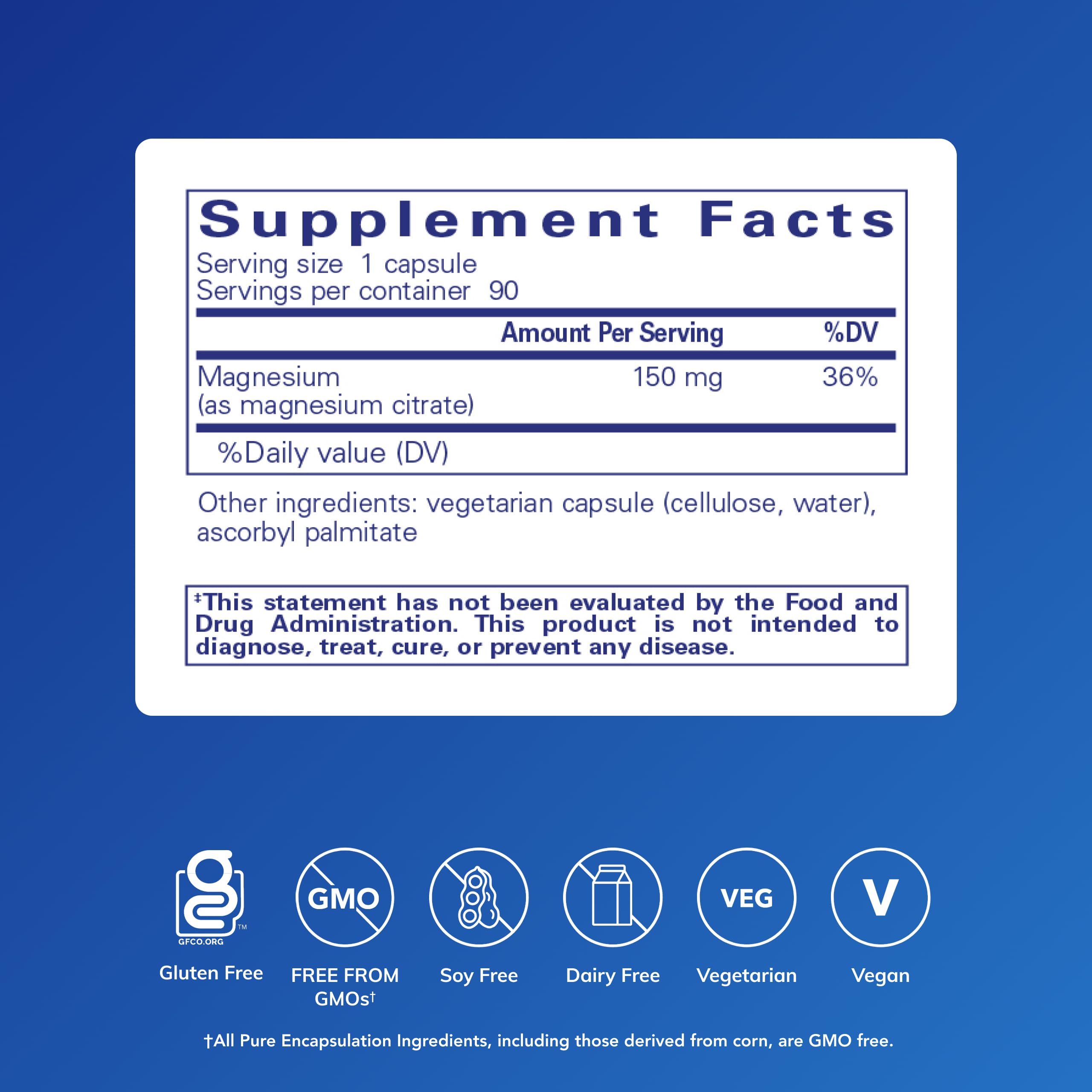Close-up view of magnesium citrate capsules