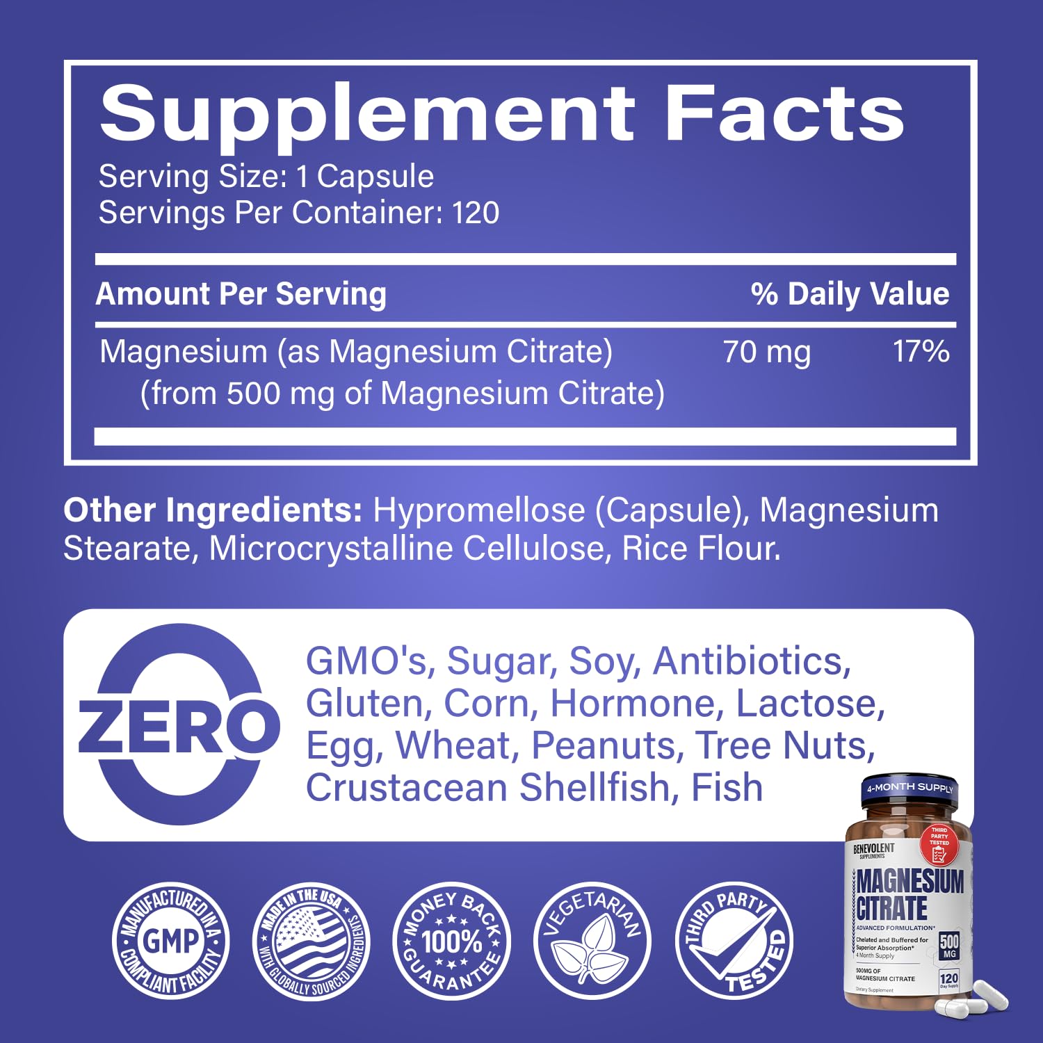 Digestive health illustration featuring magnesium citrate