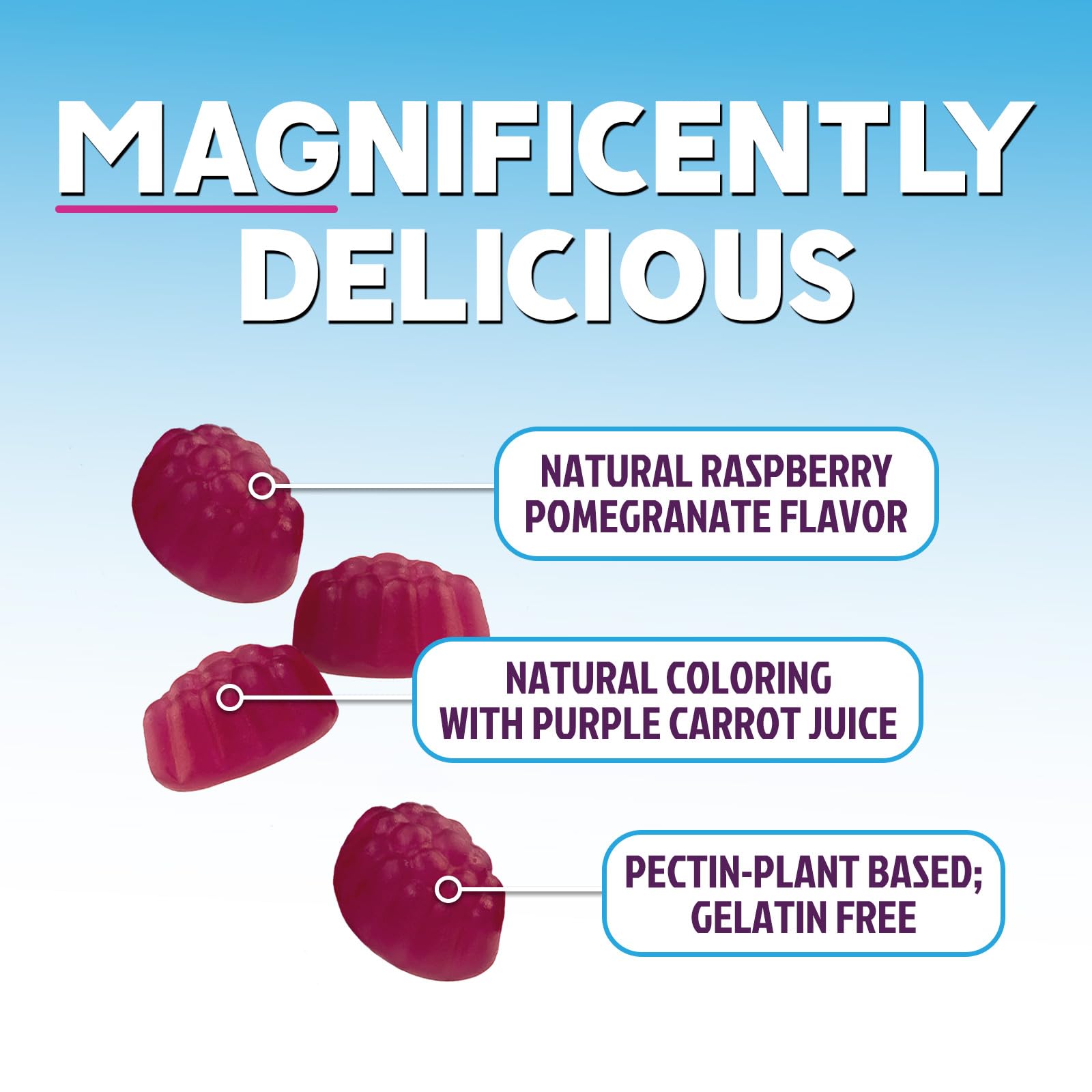 cGMP-certified manufacturing and third-party testing label on gummies