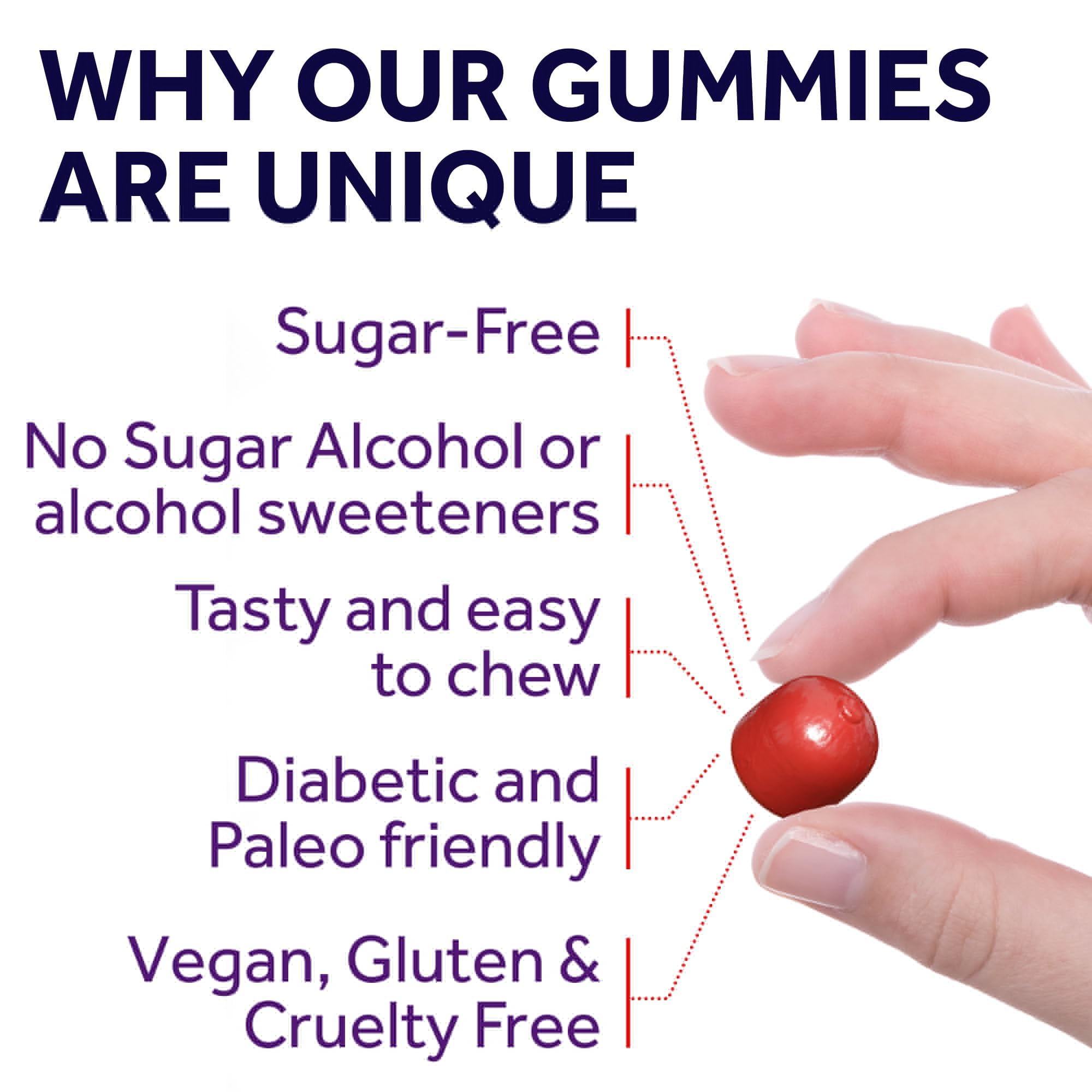 Nutrition label showing 100 mg per gummy
