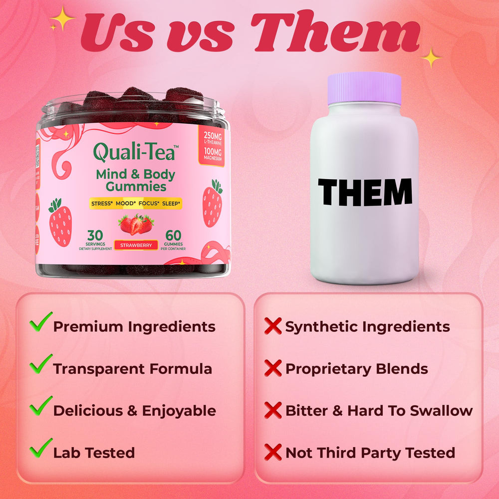 Magnesium Citrate gummies for kids