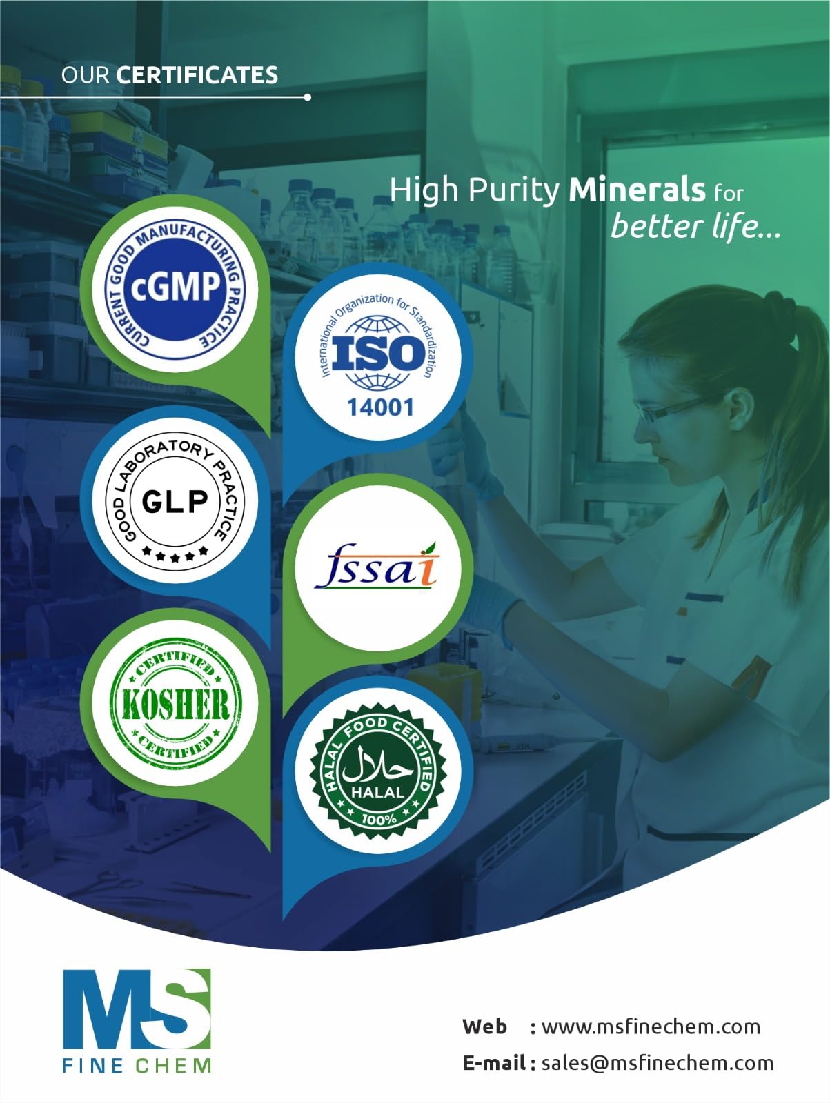 Magnesium Citrate powder bottle label