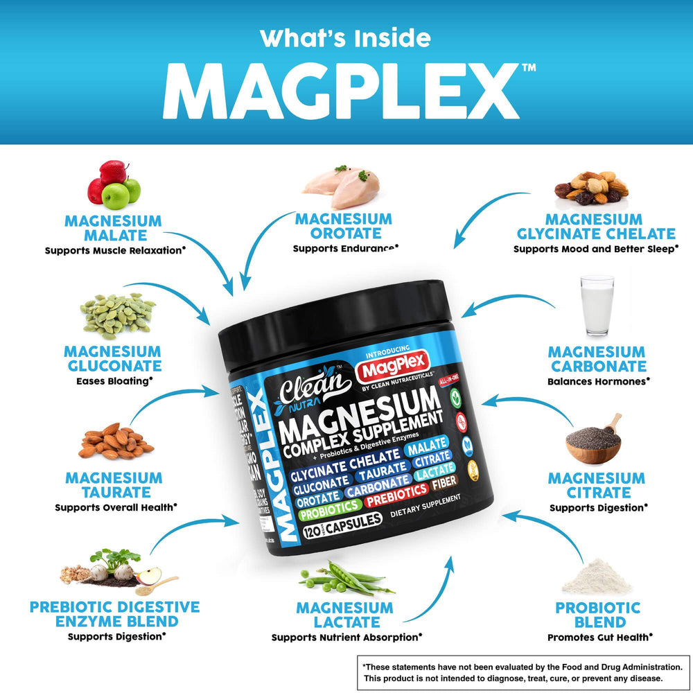 Magnesium citrate powder and capsules