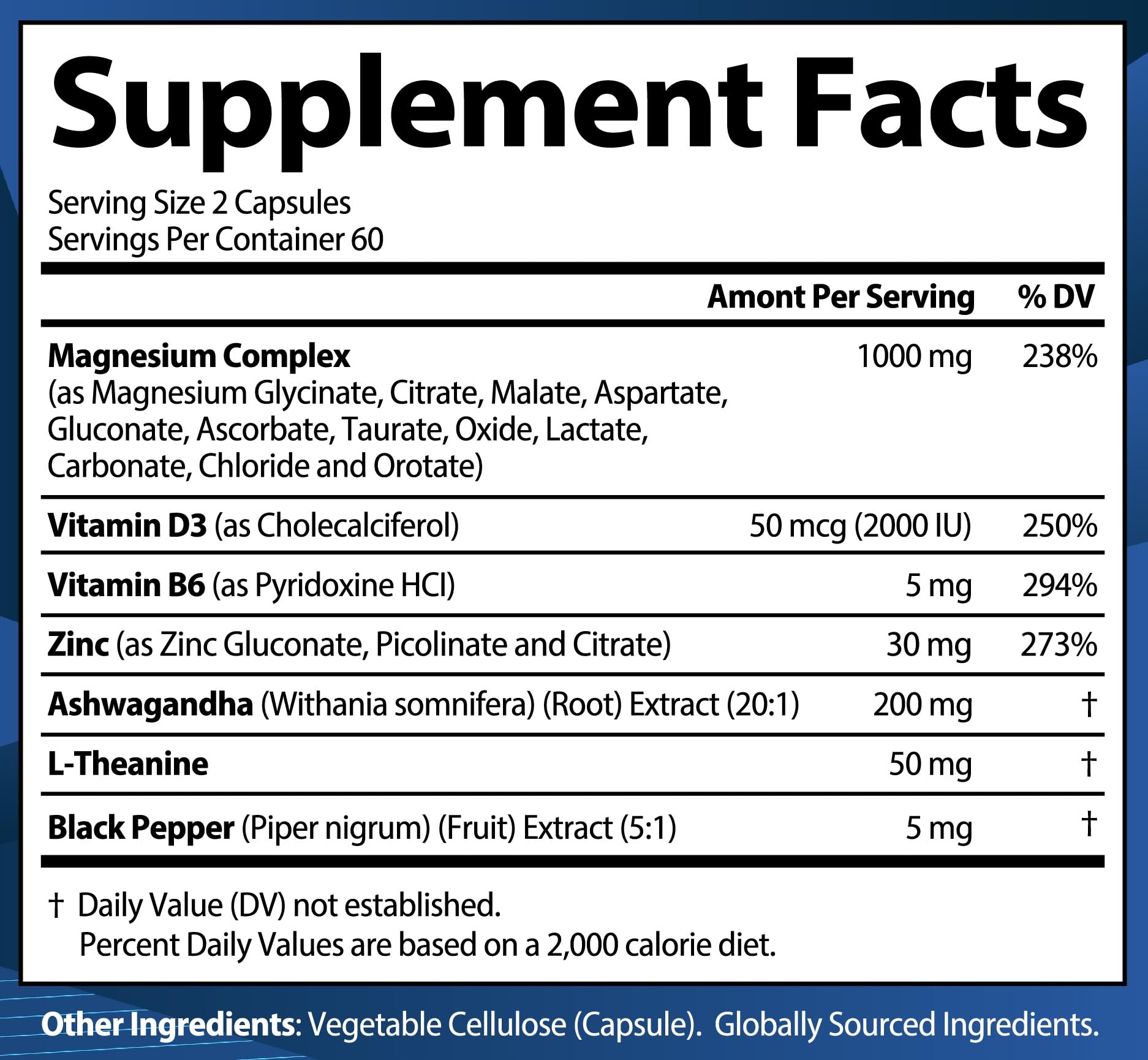 Illustration showing 12 magnesium forms in the supplement
