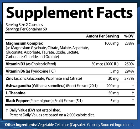 Illustration showing 12 magnesium forms in the supplement