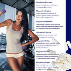 Bone health and energy production icons