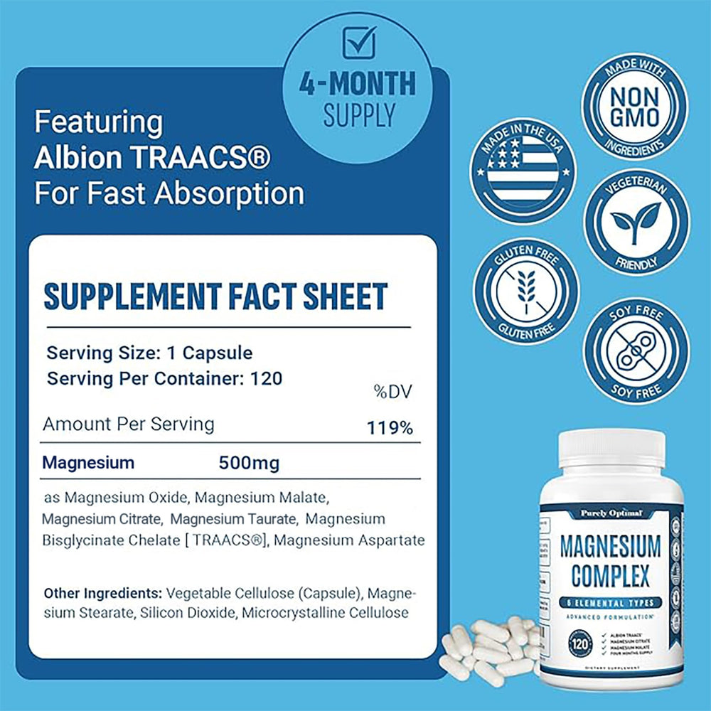 Close-up of six-forms magnesium complex capsules
