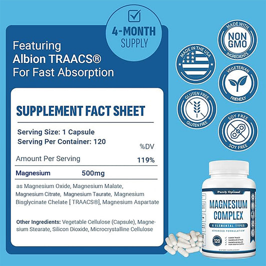 Close-up of six-forms magnesium complex capsules