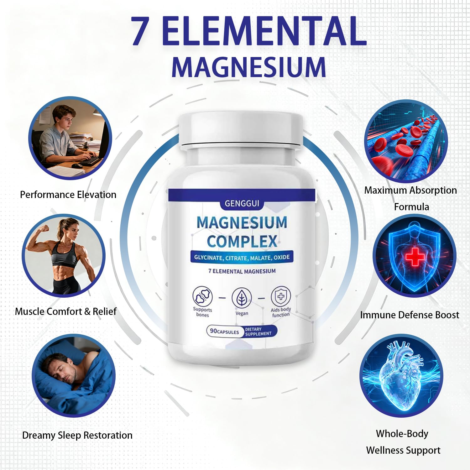 Close-up of magnesium glycinate, citrate, and malate ingredients