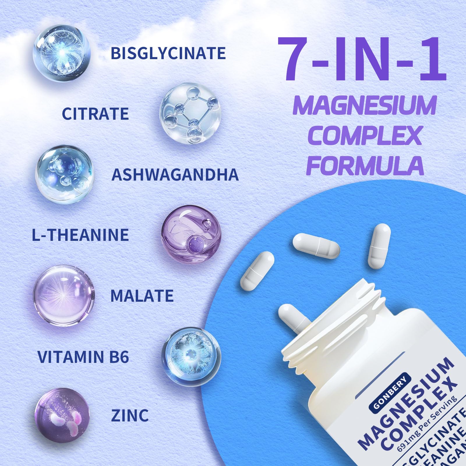 Vitamin B6 and Zinc icons indicating immune and brain support
