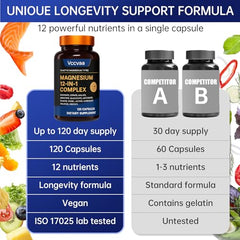 Front view of bottle with 120 capsules