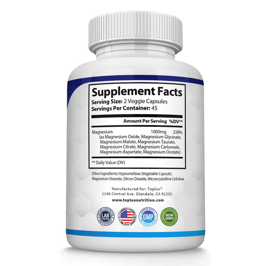 Capsules of Magnesium Complex with eight elemental forms