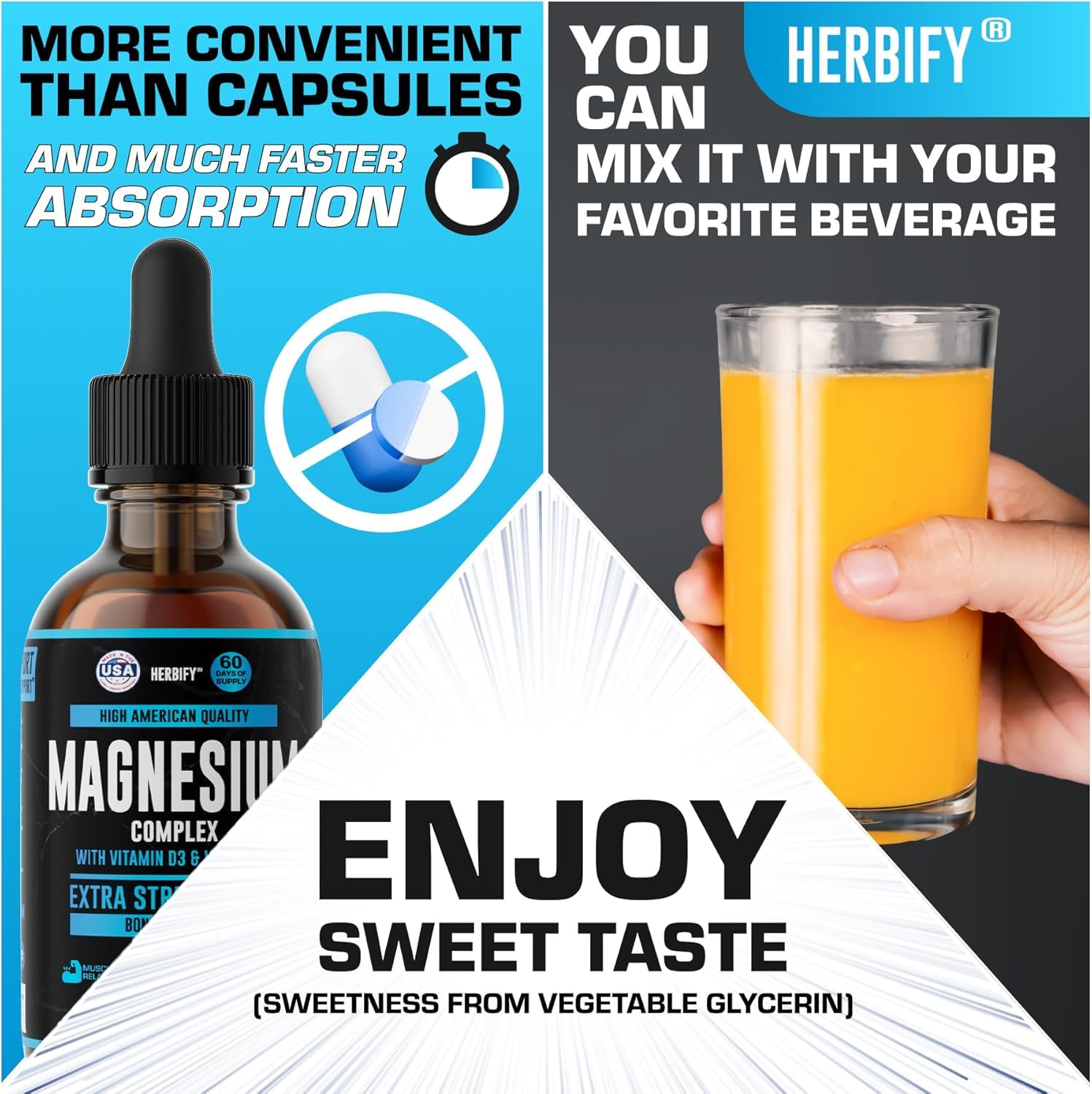 Nutrition facts label for Magnesium Complex Drops