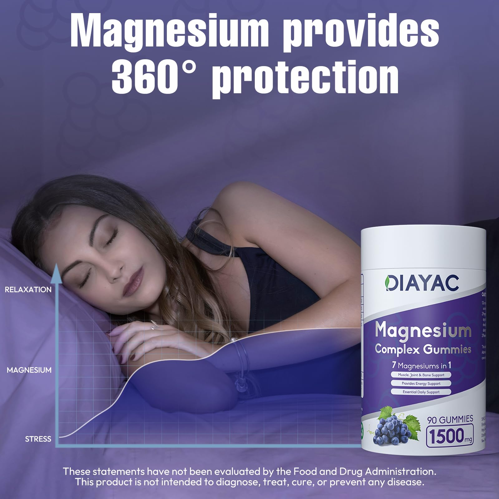 Close-up of grape-flavored Magnesium Complex Gummies
