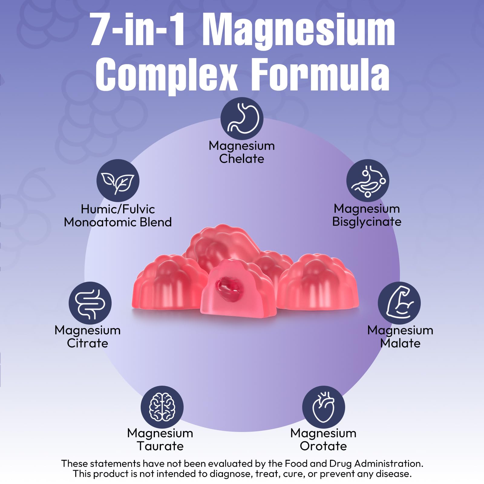 Gummies supporting sleep, stress relief, and daily wellness