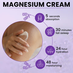 Close-up of fast-absorbing magnesium cream texture