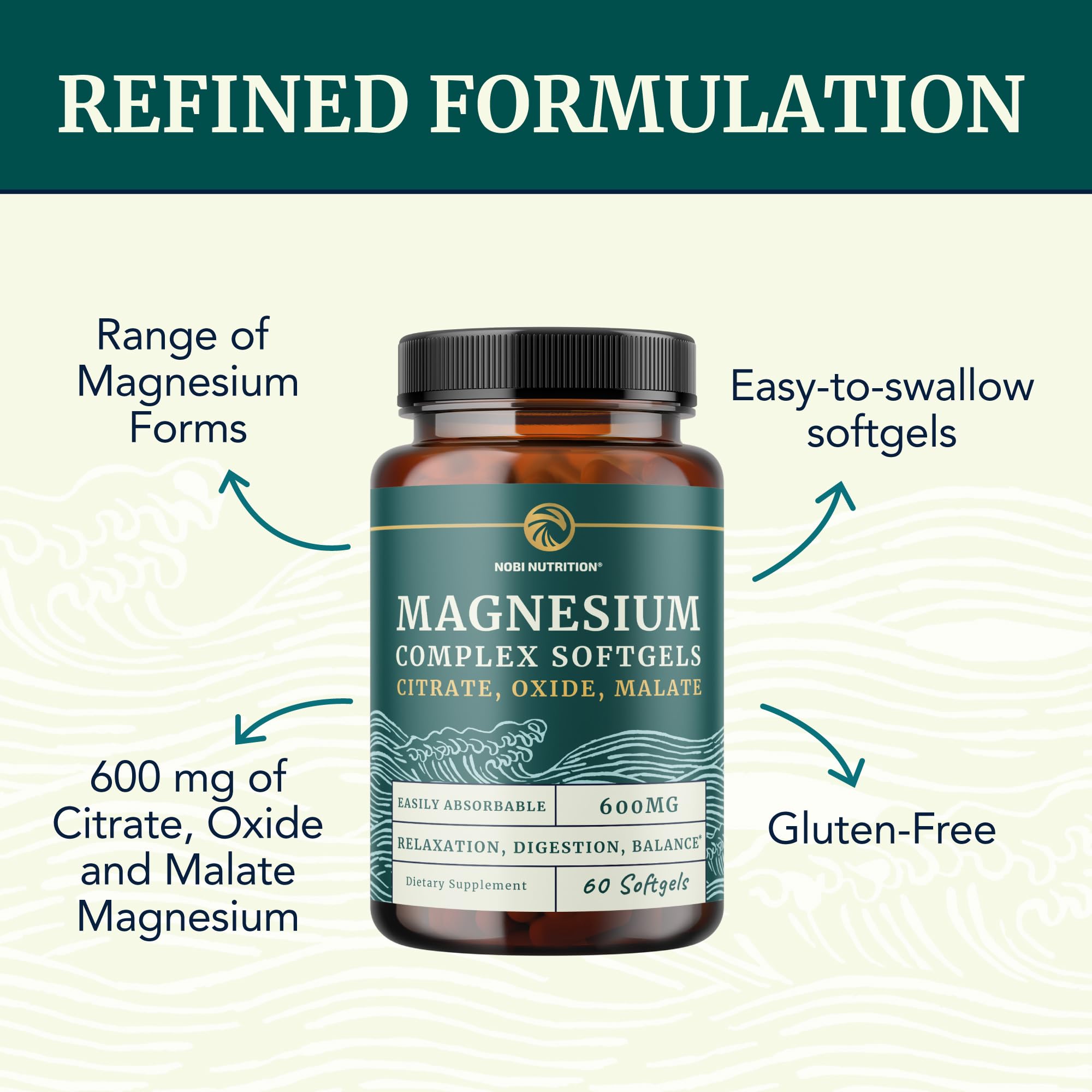 Supplement facts and dosage chart
