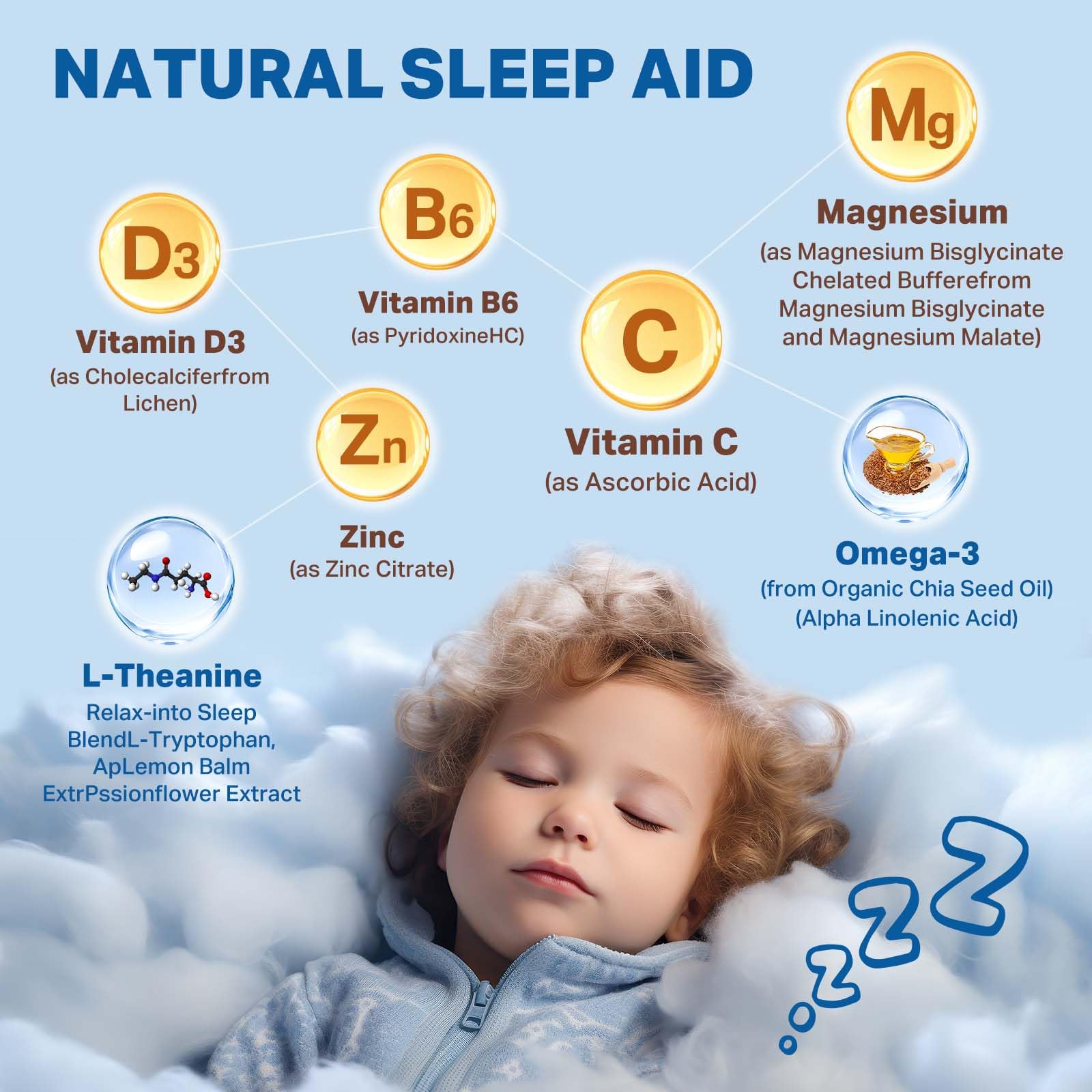 Graphic illustrating fast-absorbing magnesium glycinate benefits