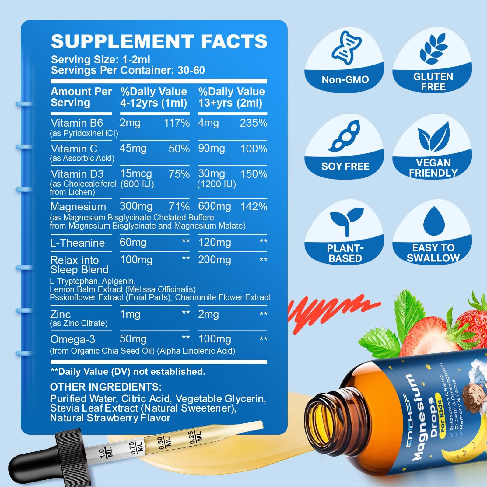 Usage illustration showing 1-2 mL drop to drink