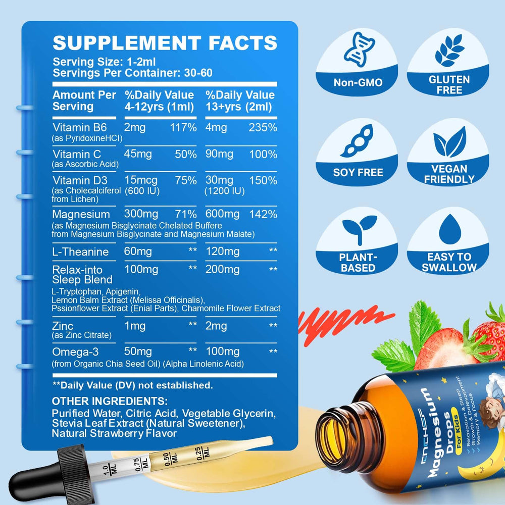Usage illustration showing 1-2 mL drop to drink