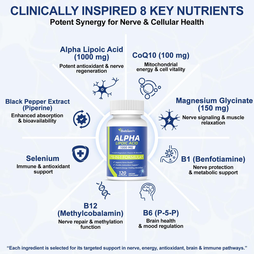 Magnesium Glycinate 150mg capsules