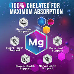 Capsules close-up of Magnesium Glycinate 250mg