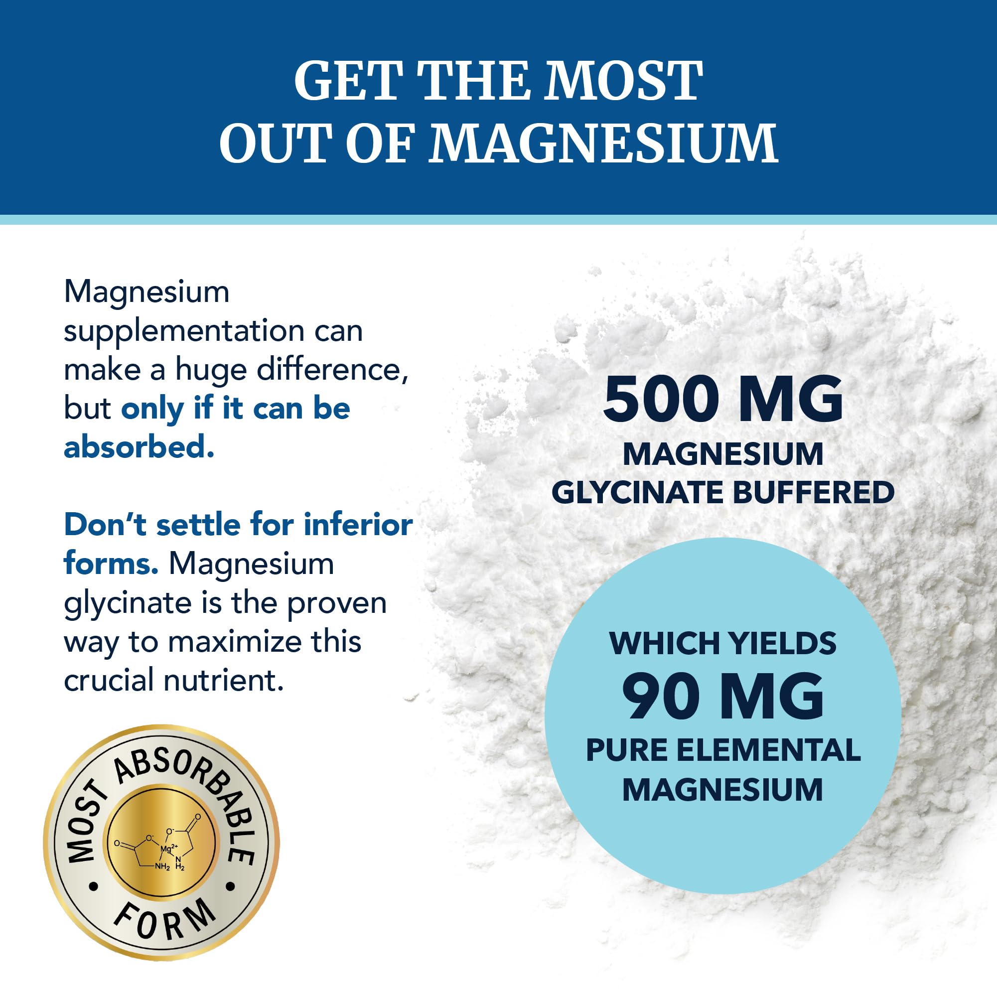 Non-GMO and GMP-certified manufacturing icons