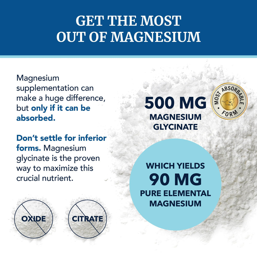 Magnesium Glycinate 500mg bottle placed on a table