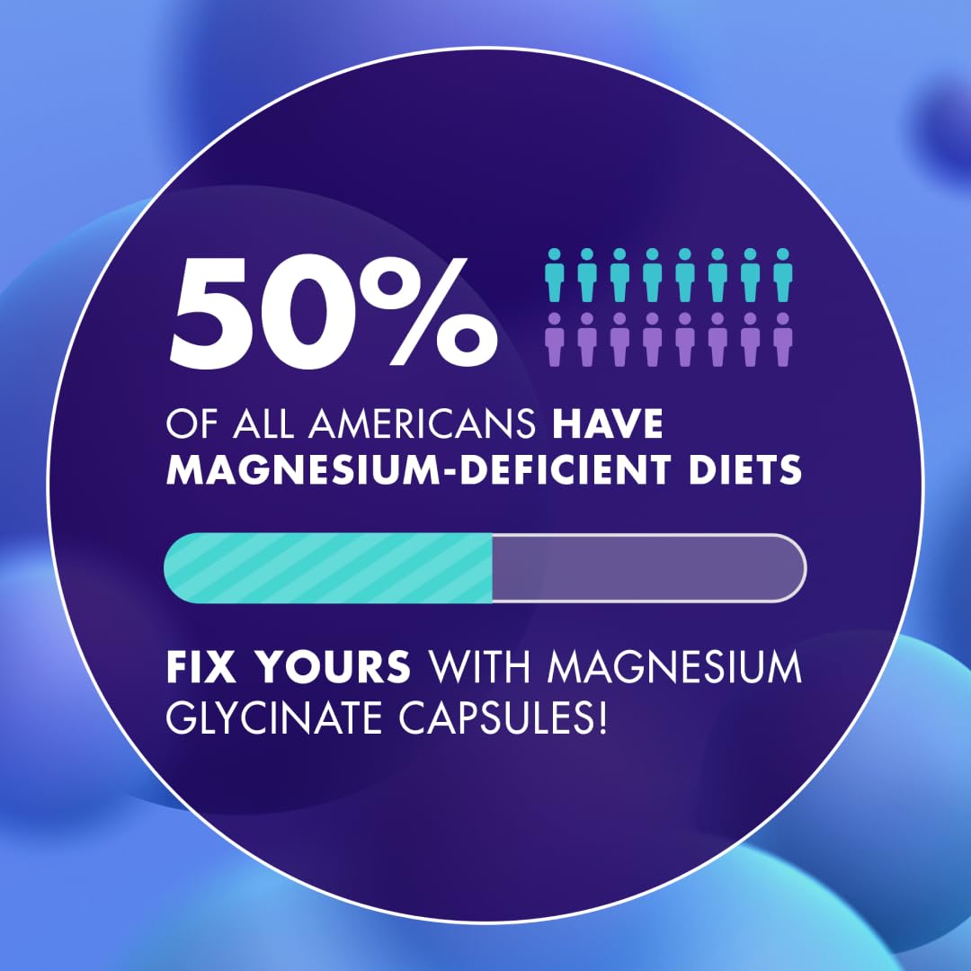 High absorption magnesium glycinate capsules