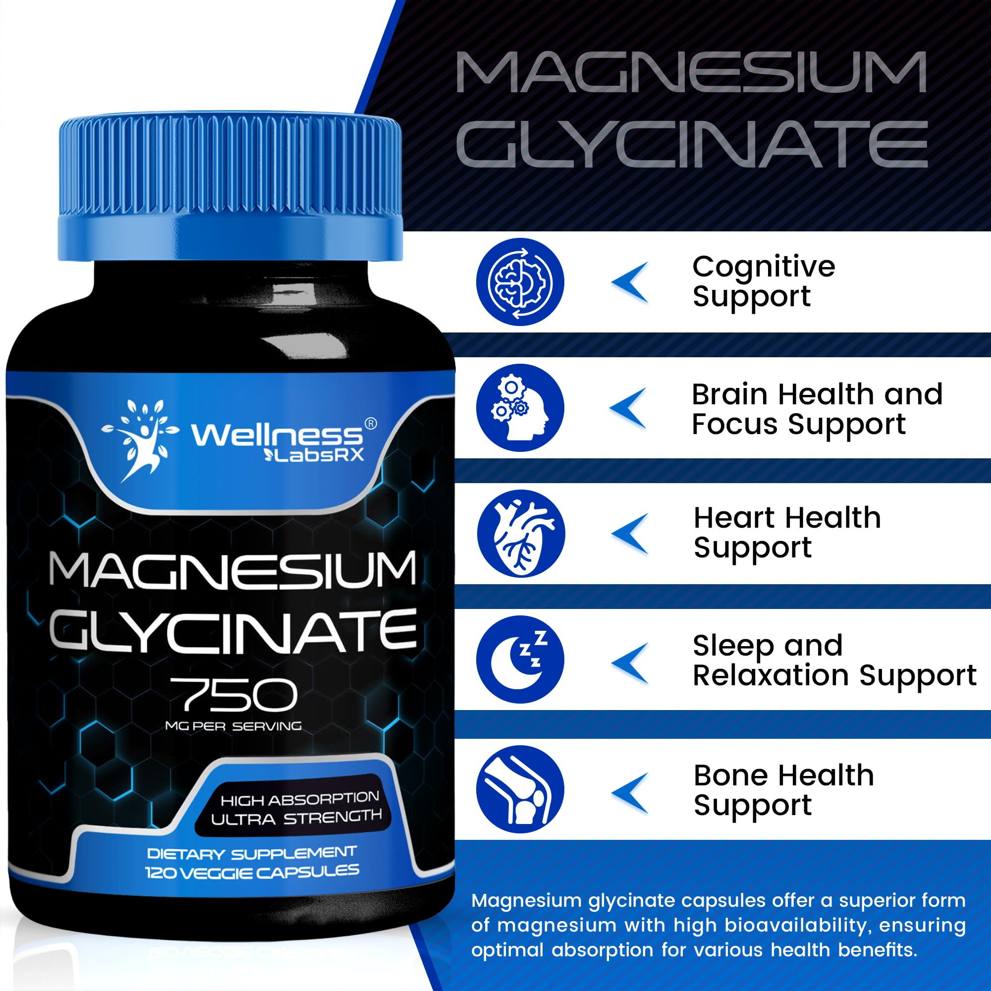 Shelf-ready product packaging for Glicinato de Magnesio 750mg
