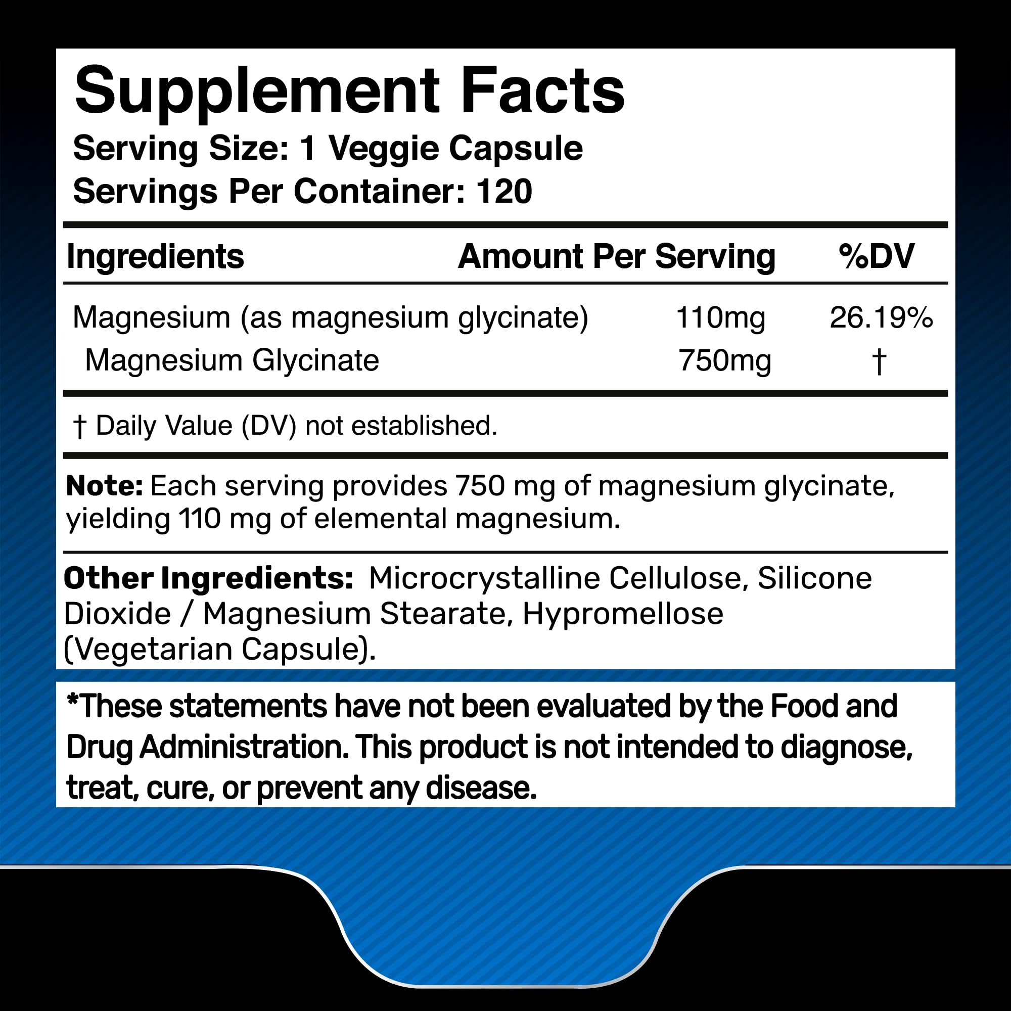 Close-up of magnesium glycinate capsules