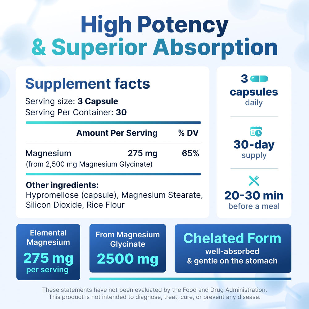 Front pack shot of Magnesium Glycinate 90 capsules