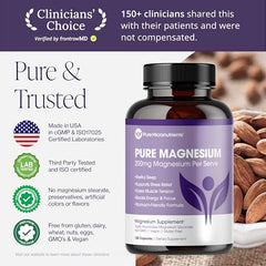 Close-up of magnesium glycinate capsules