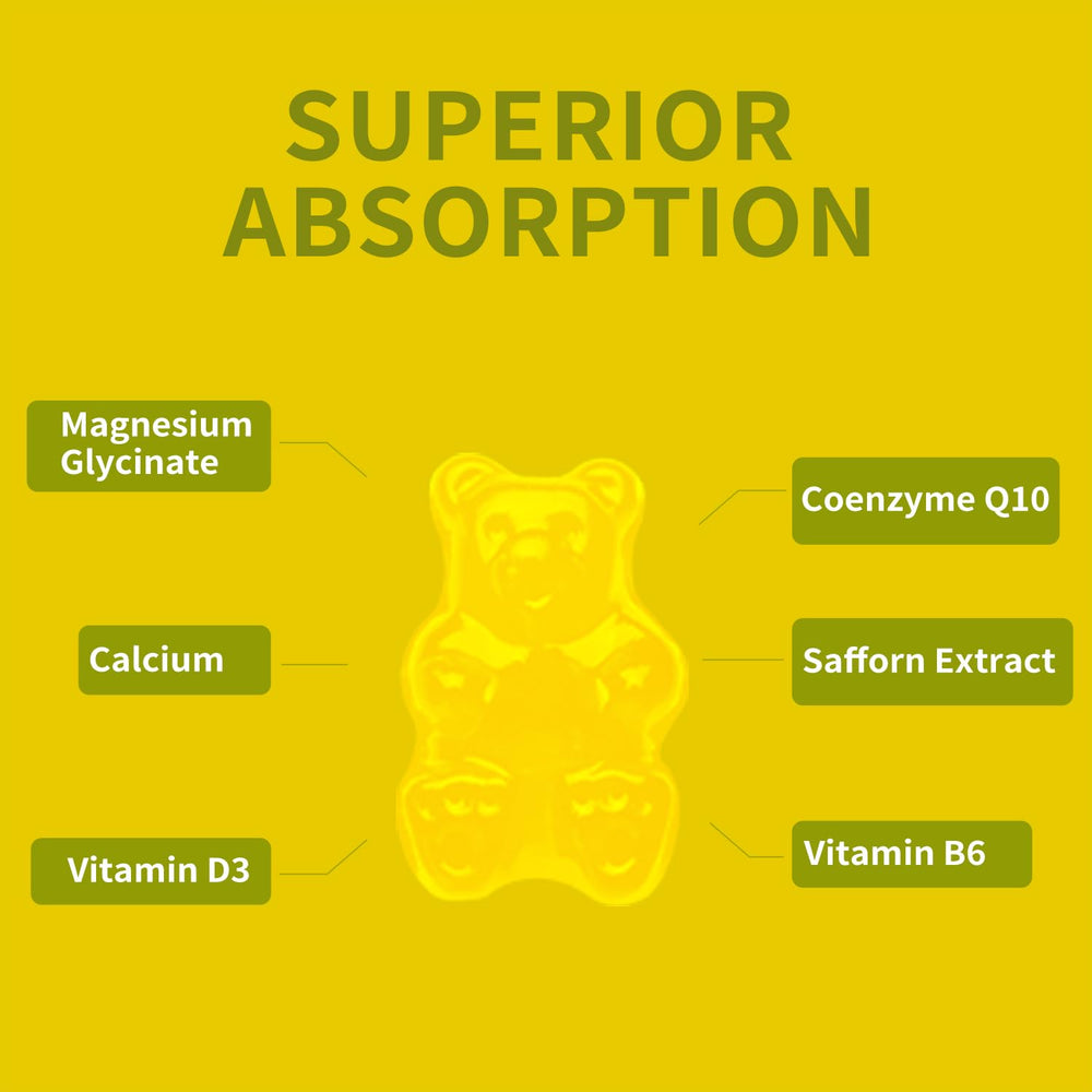 Nutrition label featuring Magnesium, Vitamin D3, B6 and CoQ10