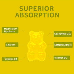 Nutrition label featuring Magnesium, Vitamin D3, B6 and CoQ10