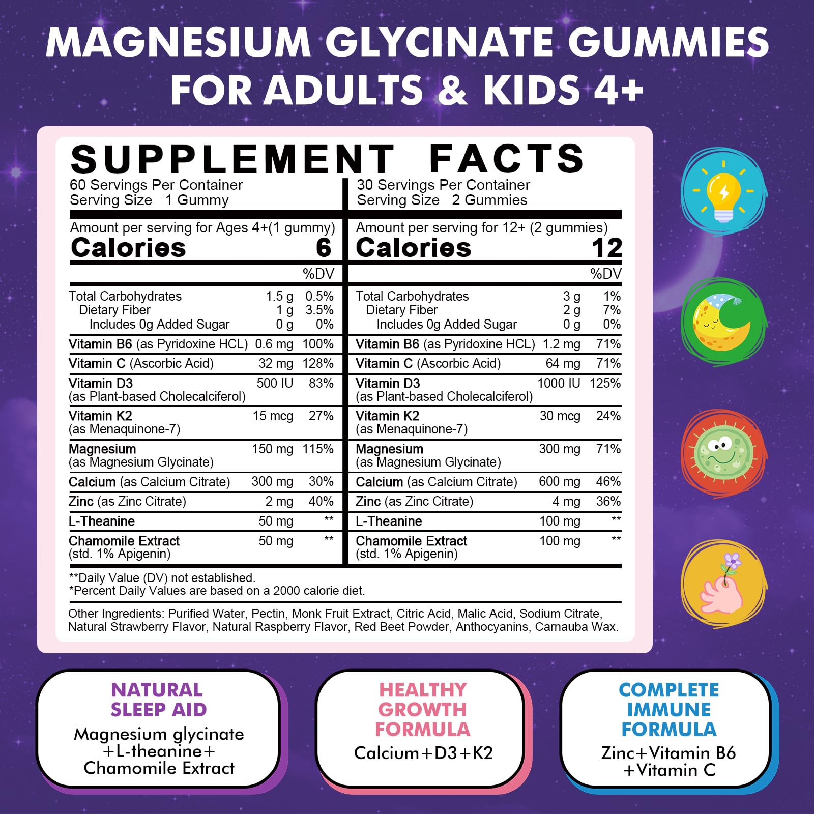 Close-up of bottle label for Magnesium Glycinate Gummies 60 Count