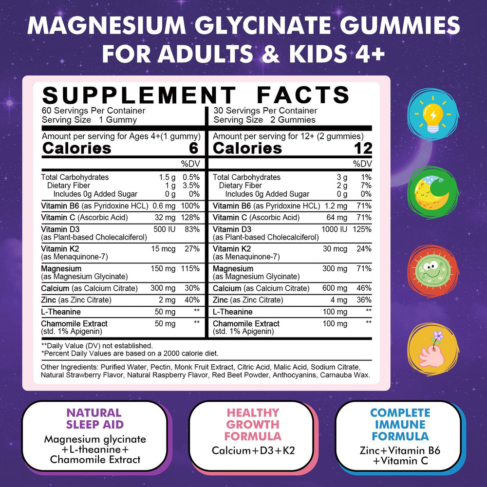 Close-up of bottle label for Magnesium Glycinate Gummies 60 Count