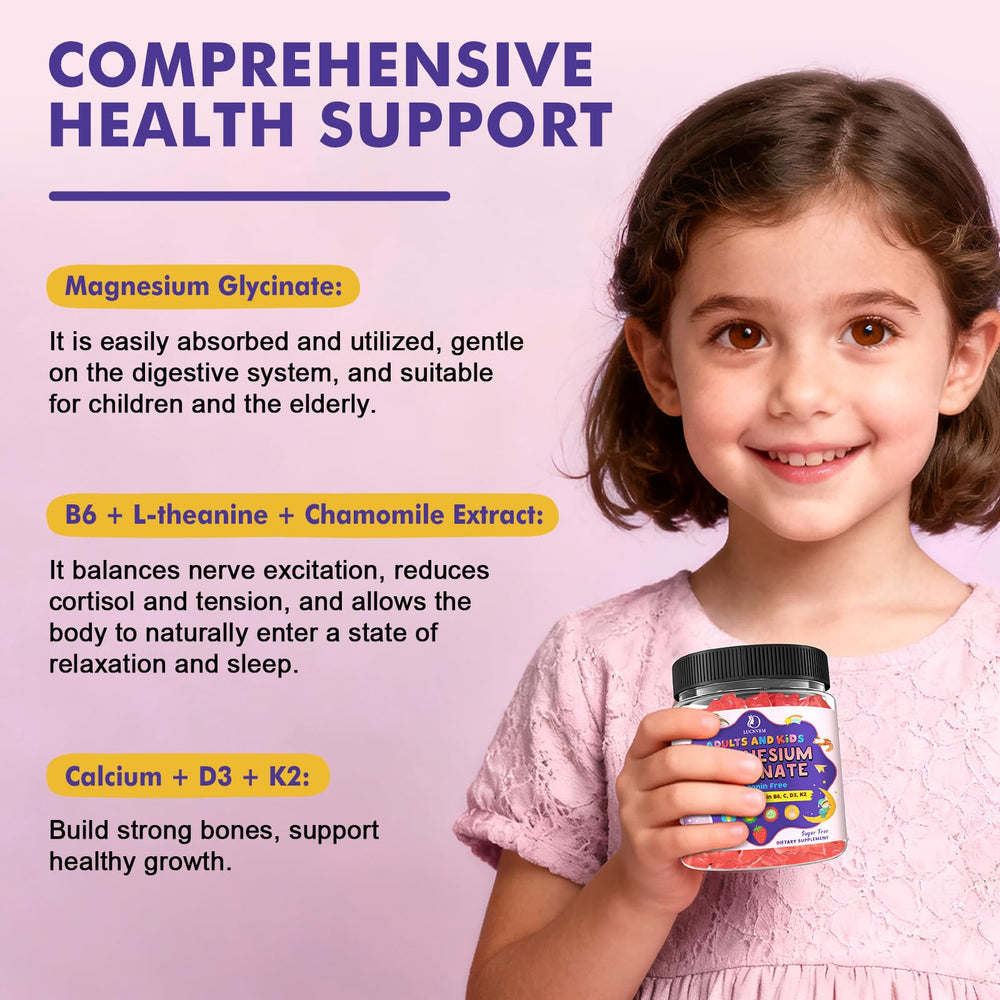 Ingredients panel for Magnesium Glycinate Gummies