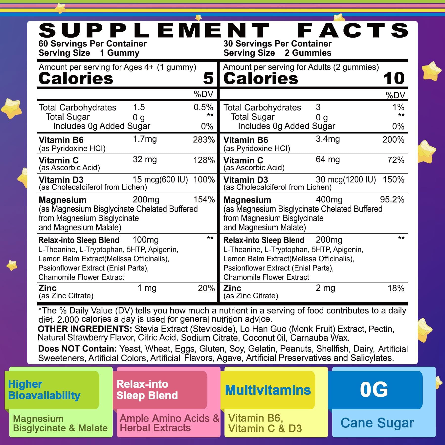 Close-up of sugar-free gummies with 400/200mg magnesium per serving