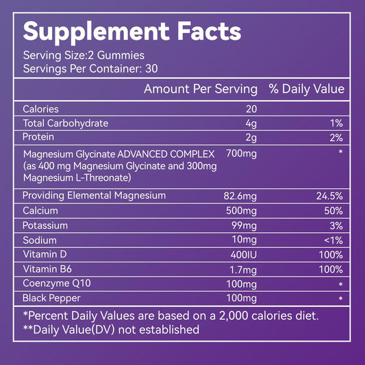 Close-up of CoQ10 and calcium ingredients in gummies