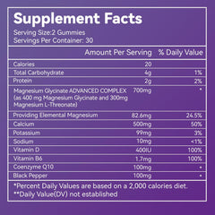 Close-up of CoQ10 and calcium ingredients in gummies