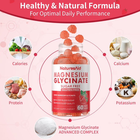 Ingredients panel for Magnesium Glycinate Gummies