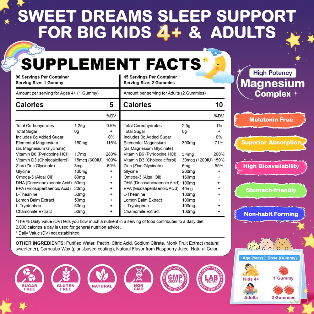 Nutrition label for magnesium glycinate gummies