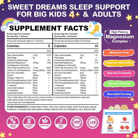 Nutrition label for magnesium glycinate gummies