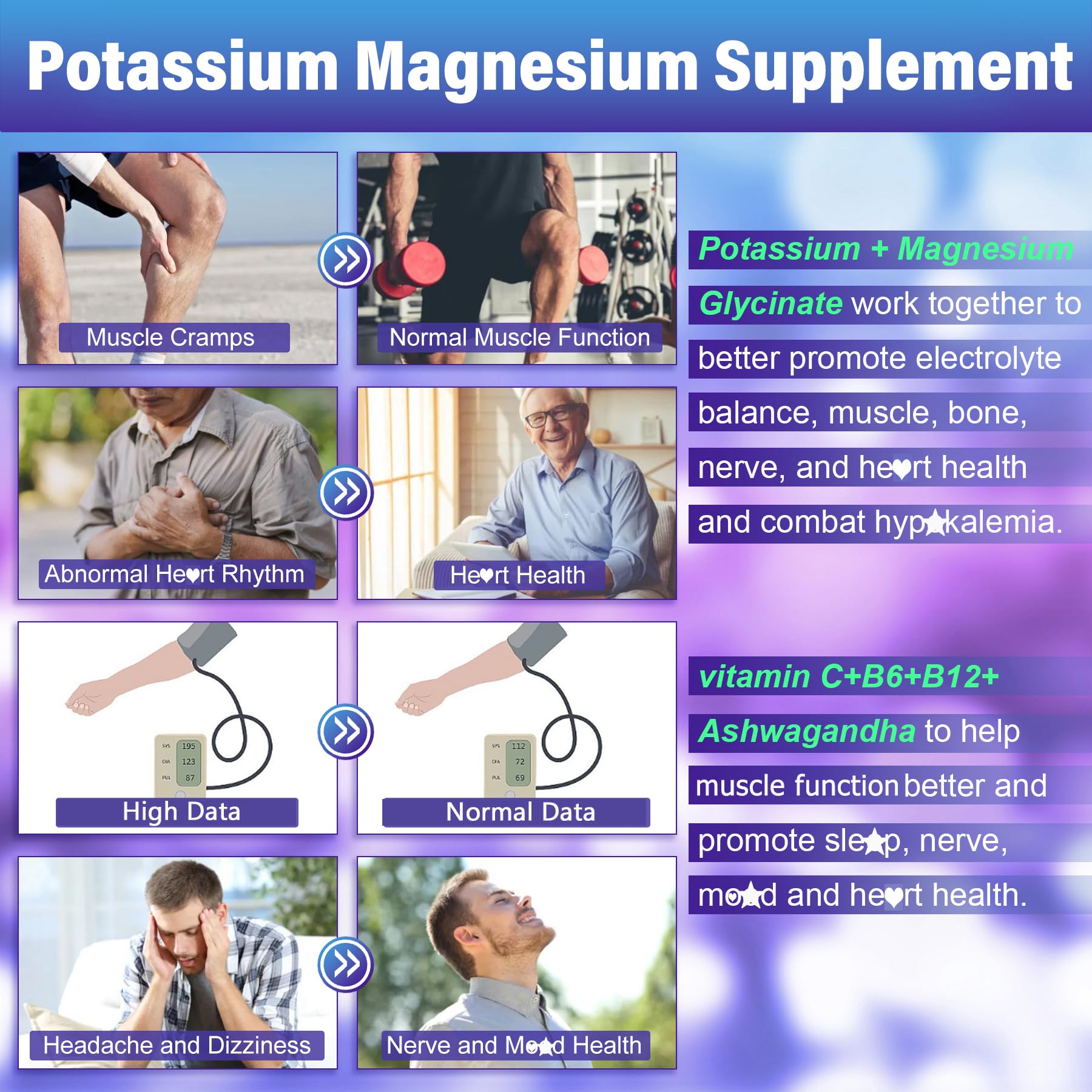 Magnesium glycinate ingredient