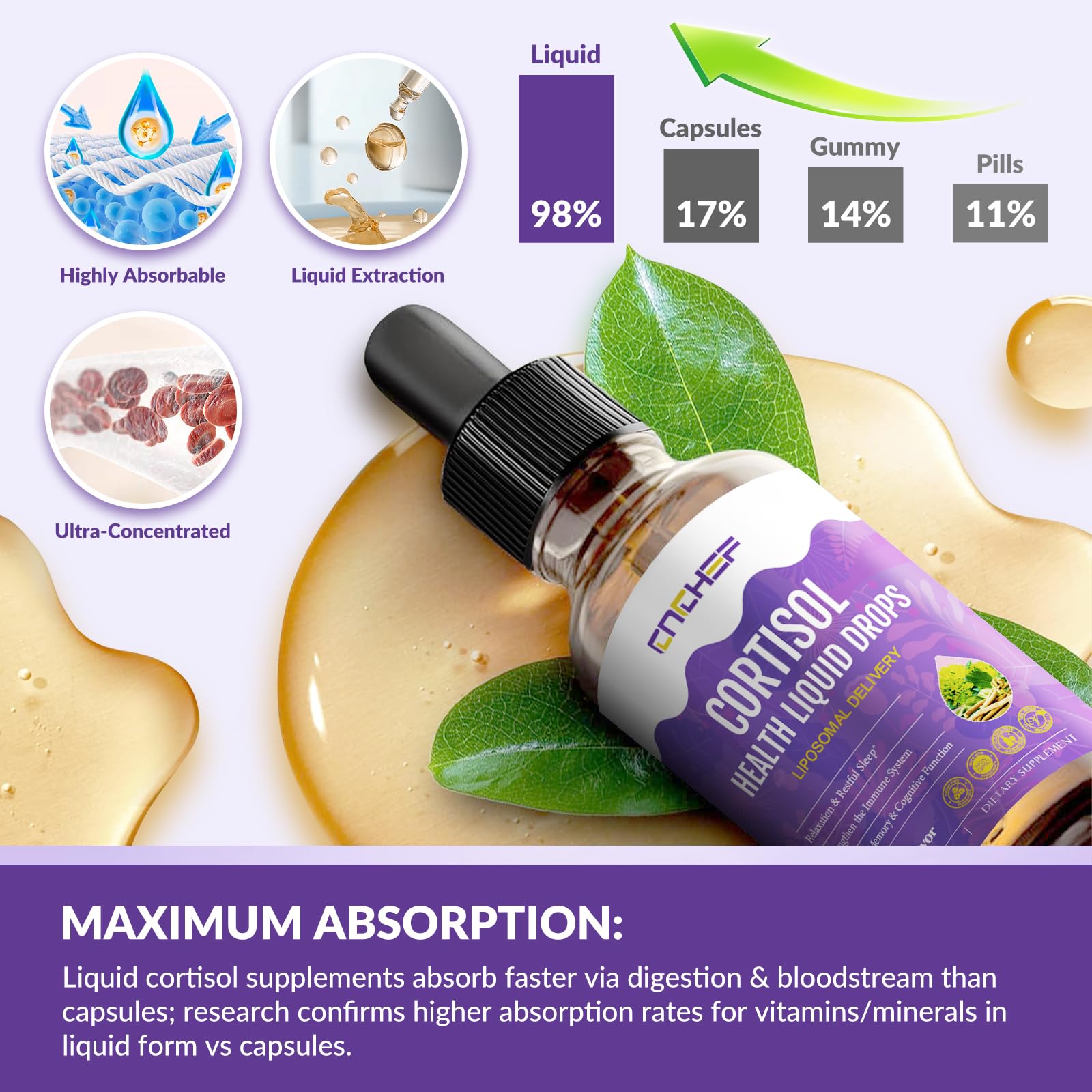 Magnesium glyinate, L-Theanine, Ashwagandha ingredients