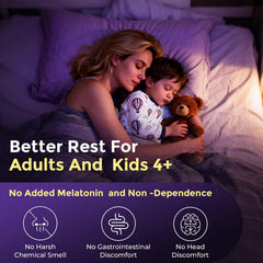 Concept image: Magnesium Glycinate and L-Threonate for kids