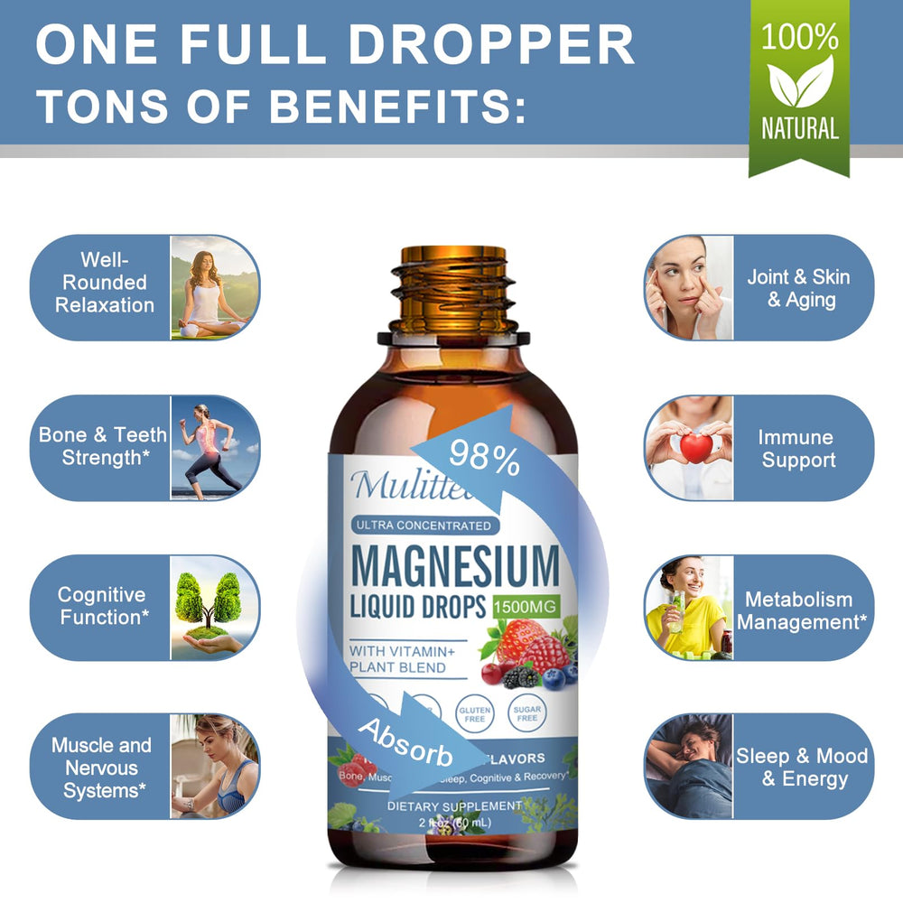 Sugar-free label and product packaging for Magnesium Glycinate Liquid Drop